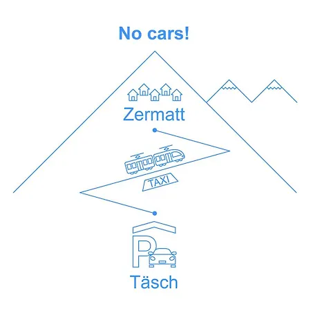 Διαμέρισμα Dom - Skiin-skiout By Interhome